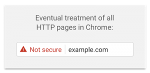 Google HTTP Eventual Warning