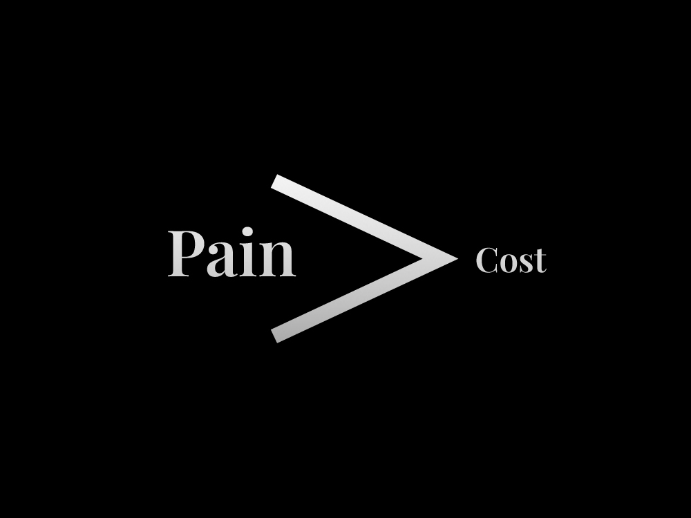 Pain Is Greater Than Cost Pain Is Greater Than Cost