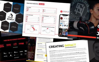 Why Every Elite Athlete Needs a Personal Brand Sponsorship Proposal