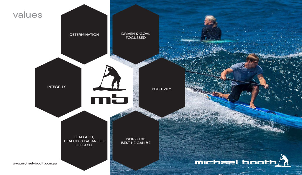 Sponsorship Proposal Sample 02