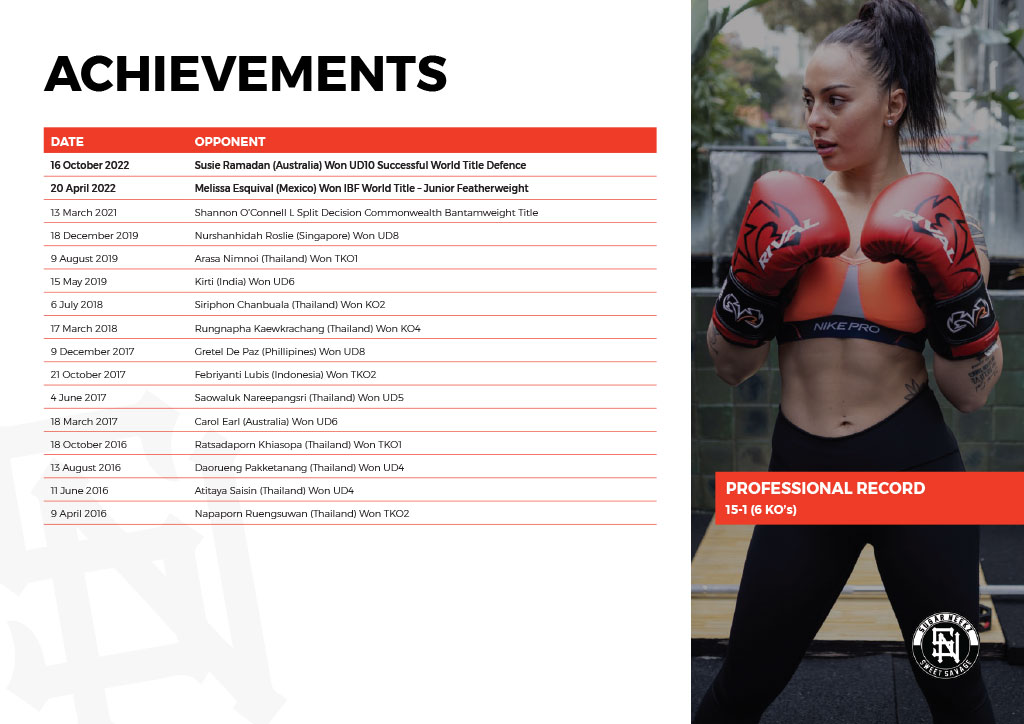 Sponsorship Proposal Sample 05