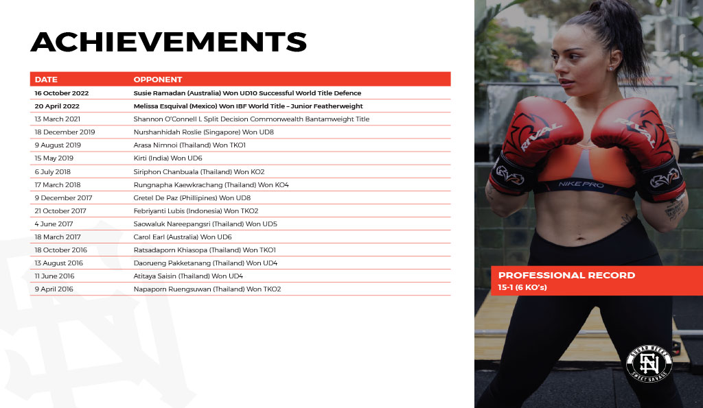 Sponsorship Proposal Sample 05