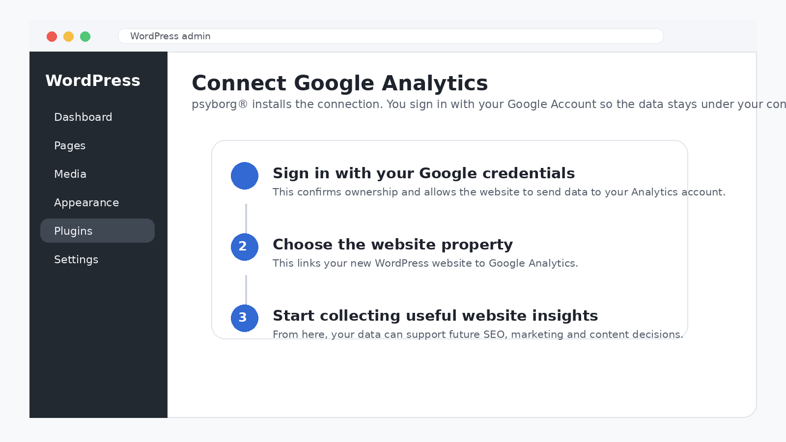 Google Analytics